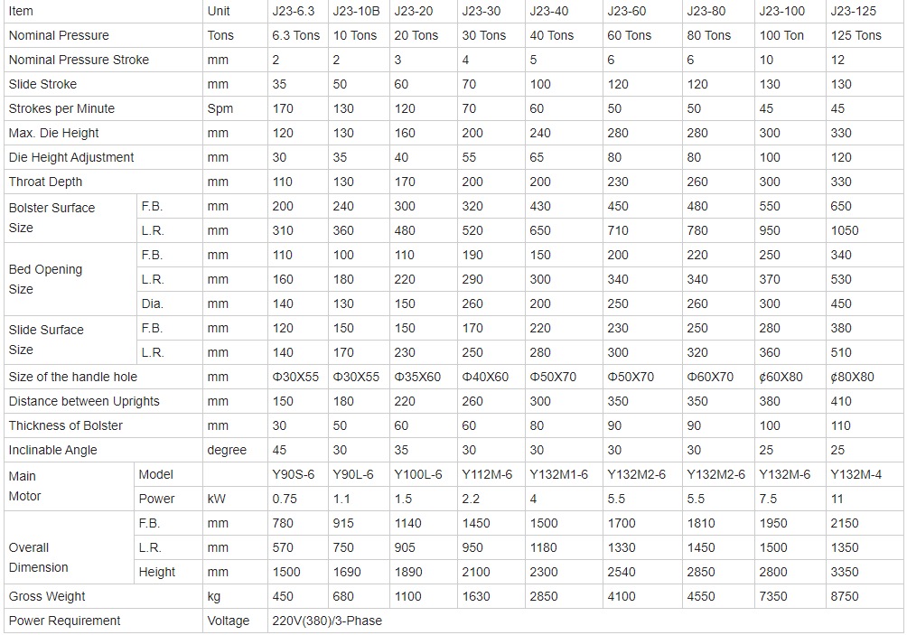 10 Ton Small Mini Cnc Automatic Feeder High Speed Punching Machine 10 tonų maža mini CNC automatinė tiekimo didelės spartos perforavimo mašina