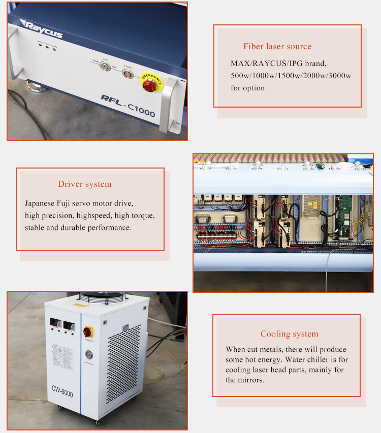 3015 Raycus 1000w / 1500w / 2000w pluošto lazerinio pjovimo mašina geriausia kaina