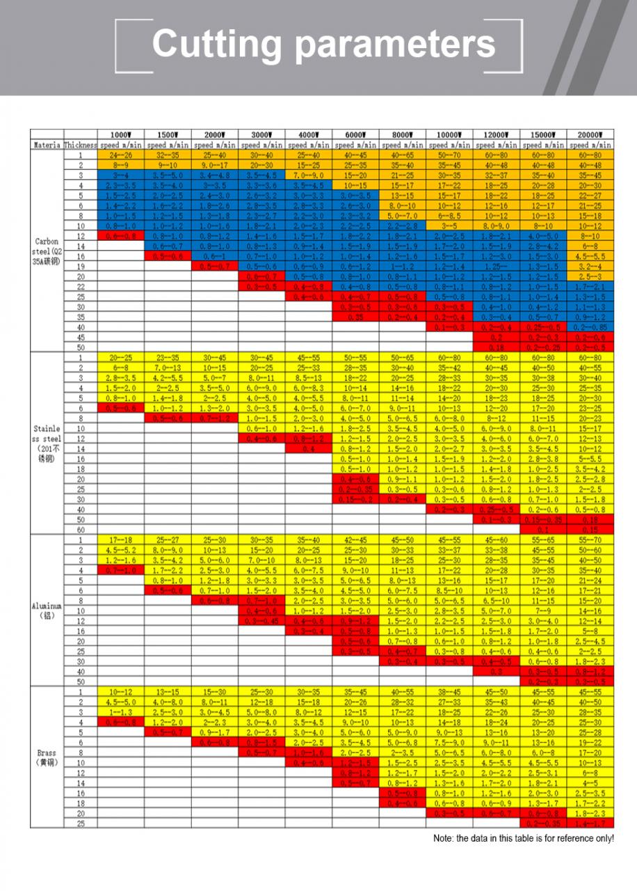 Carbon Iron Aluminum Metal Stainless Steel Cnc Fiber Laser Cutting Machine Anglies ir aliuminio metalo nerūdijančio plieno CNC pluošto lazerinio pjovimo staklės