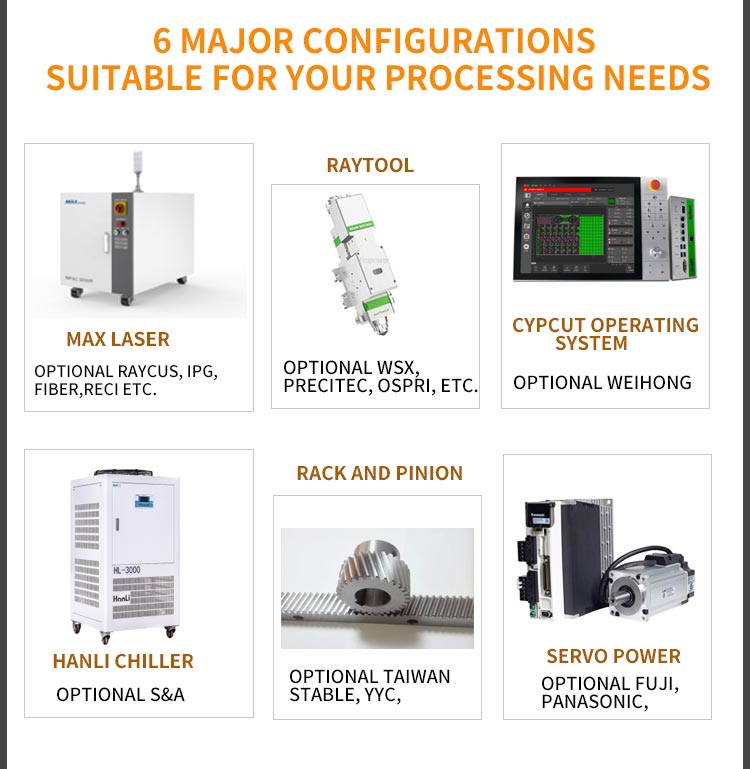 China Iron Laser Cutting Machine Price 4000W Metal Sheet Fiber Laser Cutting Machine Kinijos geležies lazerinio pjovimo staklės kaina 4000W metalo lakštinio pluošto lazerinio pjovimo staklės