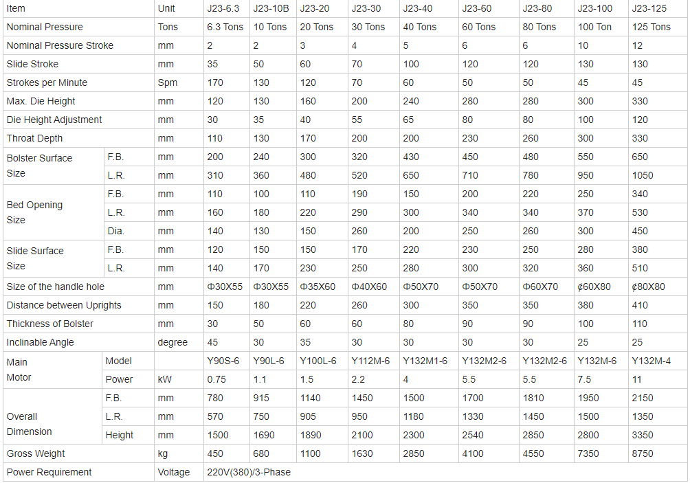 China Metal Aluminium Fin Sheet Punching Machine For Copper Cutting 8mm Hole Punch Kinijos metalo aliuminio lakštų perforavimo mašina, skirta variui pjauti 8 mm skylę