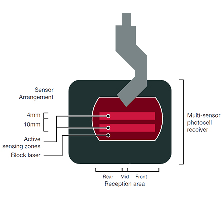 CNC hidraulinis lenkimo staklės 160x3200 Spauskite stabdžius Kaina