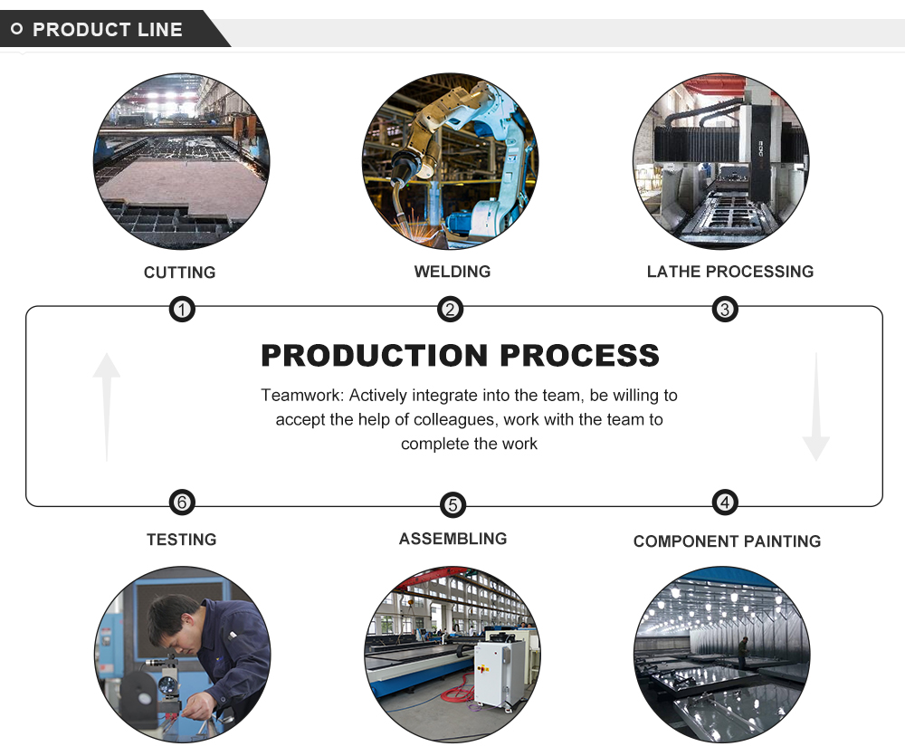 Elektrohidraulinė CNC presavimo stabdžių automatinė metalo lakštų lenkimo mašina