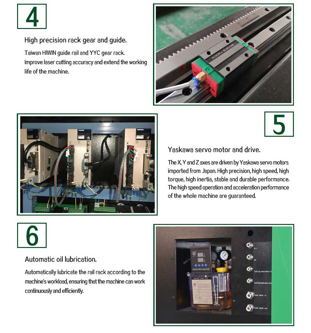 Didelio tikslumo 1000 W pluošto lazerinio pjovimo staklės kaina