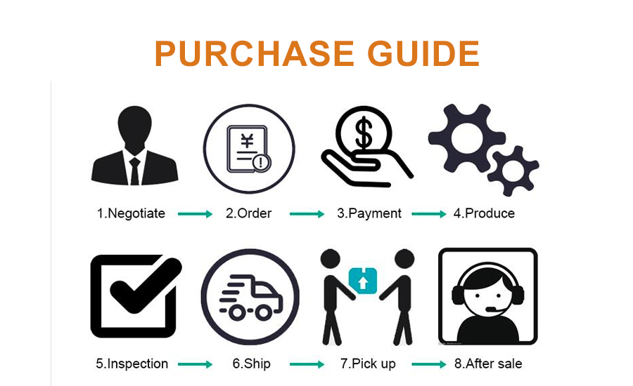 High Quality 1530 Fiber Laser Cutting Machine For Metal 500w 750w 1000w 1500w Aukštos kokybės 1530 pluošto lazerinio pjovimo staklės metalui 500w 750w 1000w 1500w