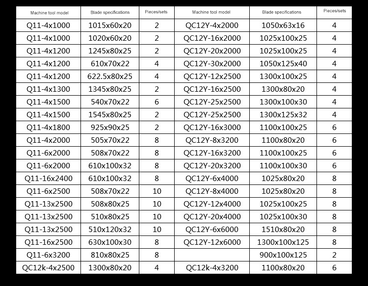 Aukštos kokybės peteliškės nauji hidrauliniai metaliniai maži karšto giljotinos kirpimo peiliukai