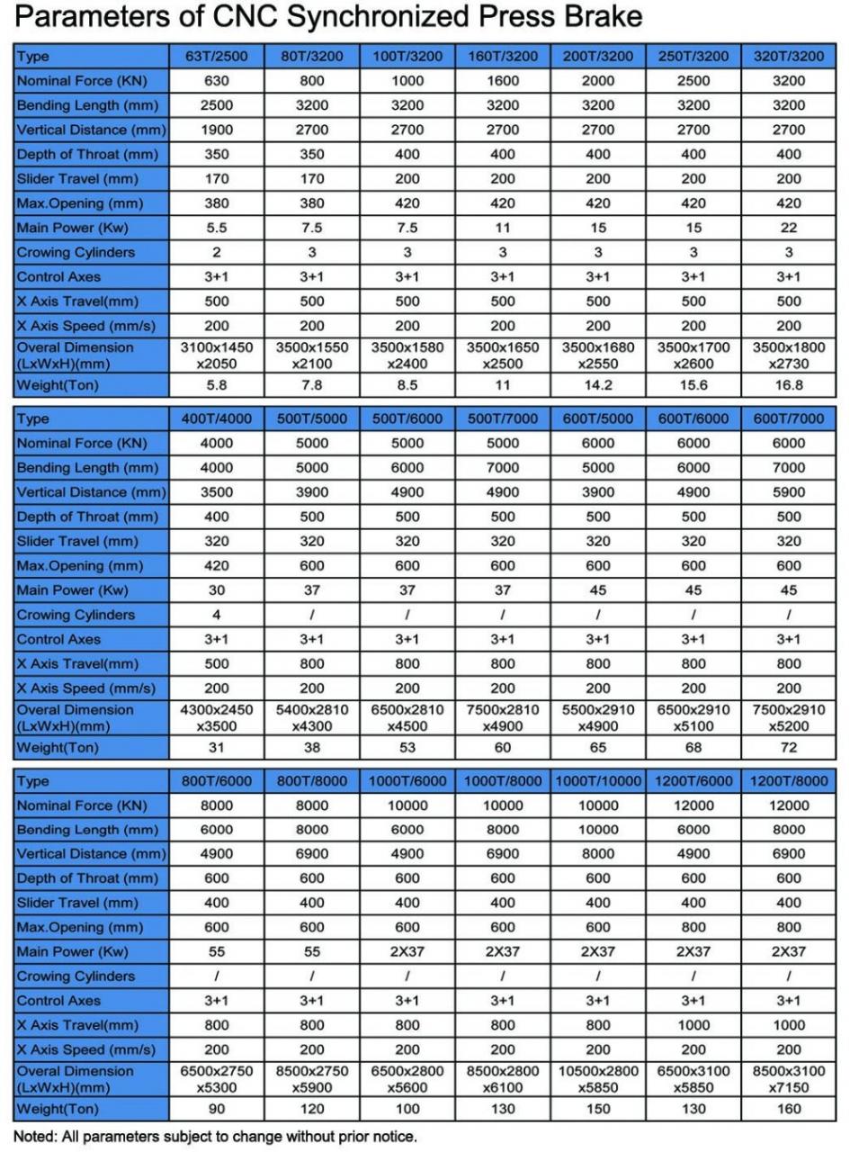 Hydraulic Press Brake Of 130t/3200mm 4+1 Axis Delem Da53t Cnc Press Brake 130 t/3200 mm 4+1 ašies Delem Da53t Cnc preso stabdžių hidraulinis stabdys