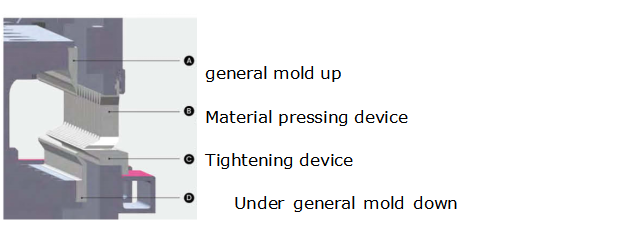 Steel Sheet Aluminum Bending Hydraulic Press Brake Machine Plieninio lakšto aliuminio lenkimo hidraulinis presavimo stabdžių aparatas