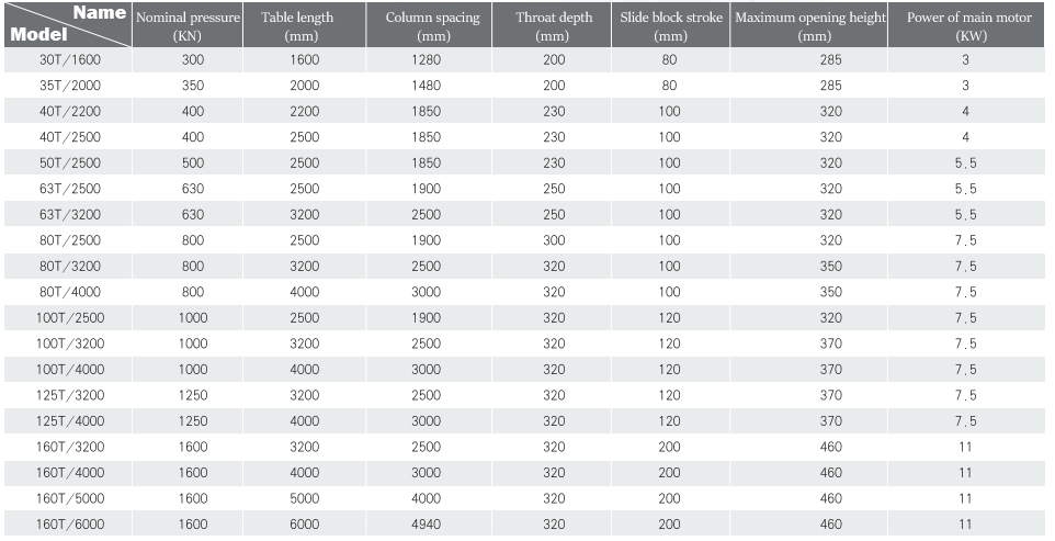 Wc67y-160 4000 Hydraulic Press Brake Cnc Metal Bending Machine For 4000mm Width Steel Wc67y-160 4000 hidraulinis preso stabdys CNC metalo lenkimo staklės, skirtos 4000 mm pločio plienui